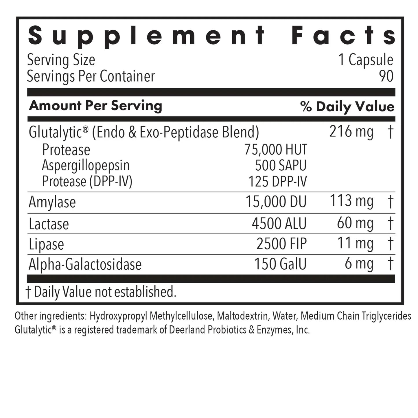 Full Spectrum Digest - 90 capsules