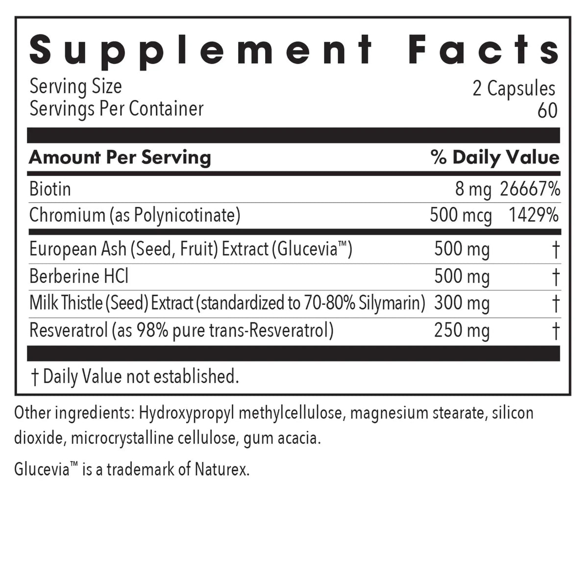 Glucose Tolerance II - 120 capsules