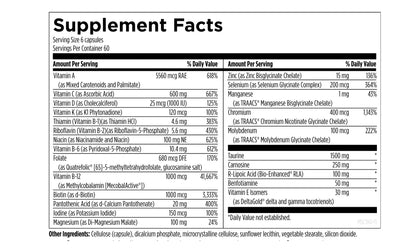 Metabolic Synergy - 360 capsules