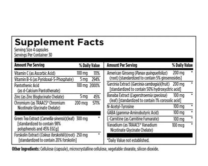 EndoTrim™ - 120 capsules