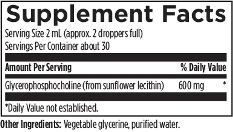 Designs for Sport GPC Liquid - 59 mL