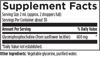 Designs for Sport GPC Liquid - 59 mL