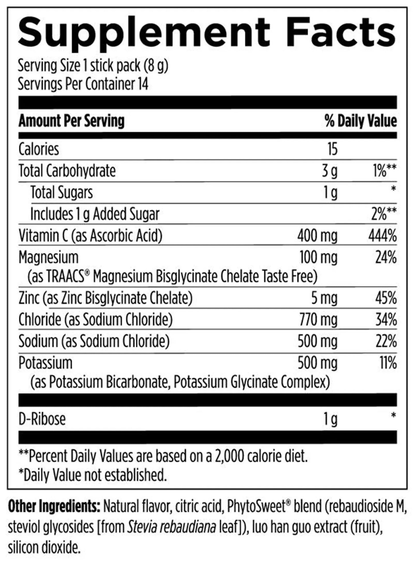 Designs for Sport Hydration Packs - 14 sachets