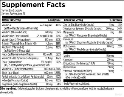 Metabolic Synergy™ - 180 capsules
