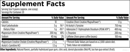 PreTrain NRG™ - 180 g powder